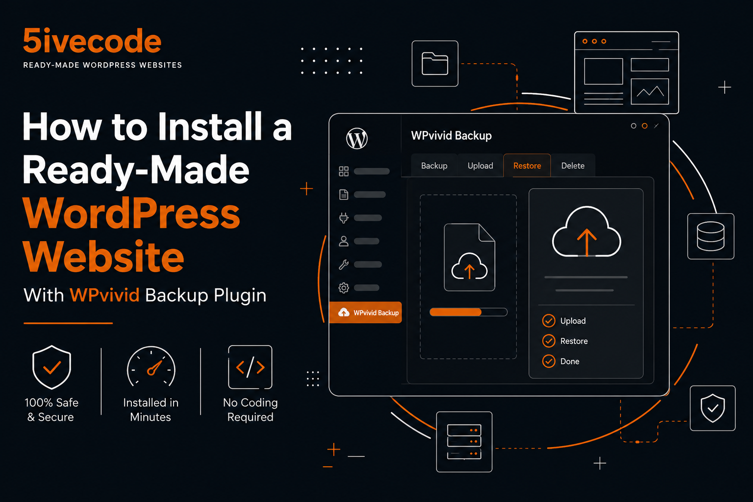 How to Install a Ready-Made WordPress Website from 5ivecode Using WPvivid Backup